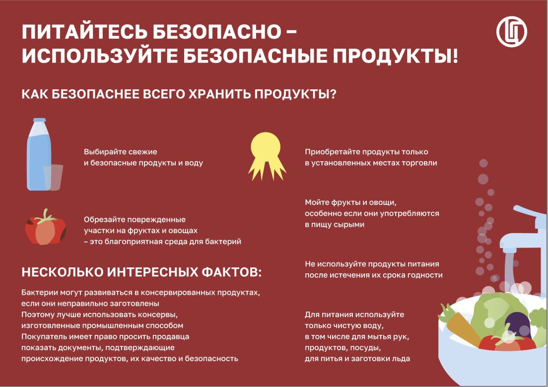 pitaytes_bezopasno-ispolzuyte_bezopasnye_produkty.jpg
