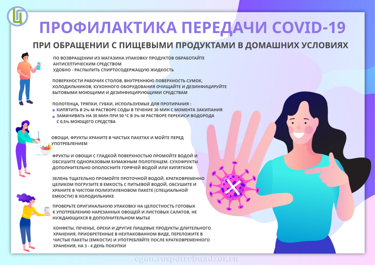 profilaktika_peredachi_cherez_pishchu_doma.png