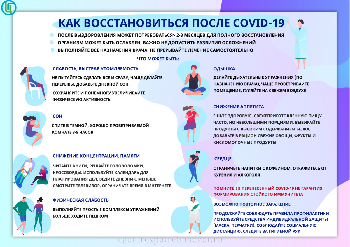 vosstanovlenie_posle_kovid.png