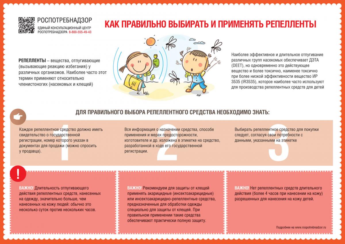 kak_pravilno_vybirat_i_primenyat_repellenty.jpg