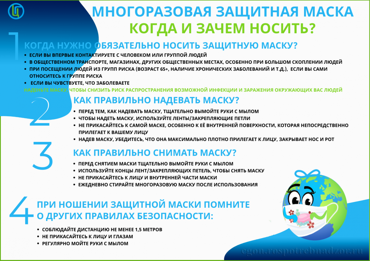 mnogorazovaya_zashchitnaya_maska_kogda_i_zachem_nosit.png
