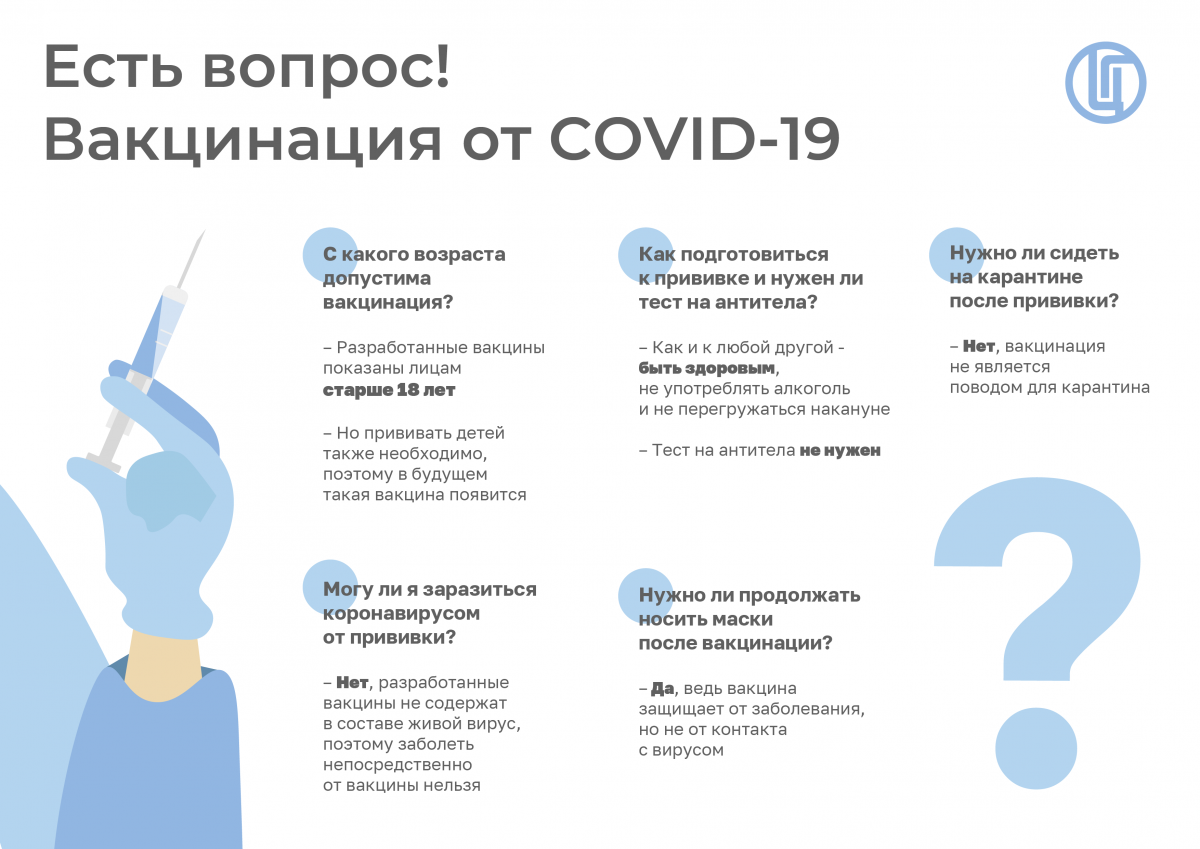 est_vopros_vakcinaciya_ot_covid-19.png