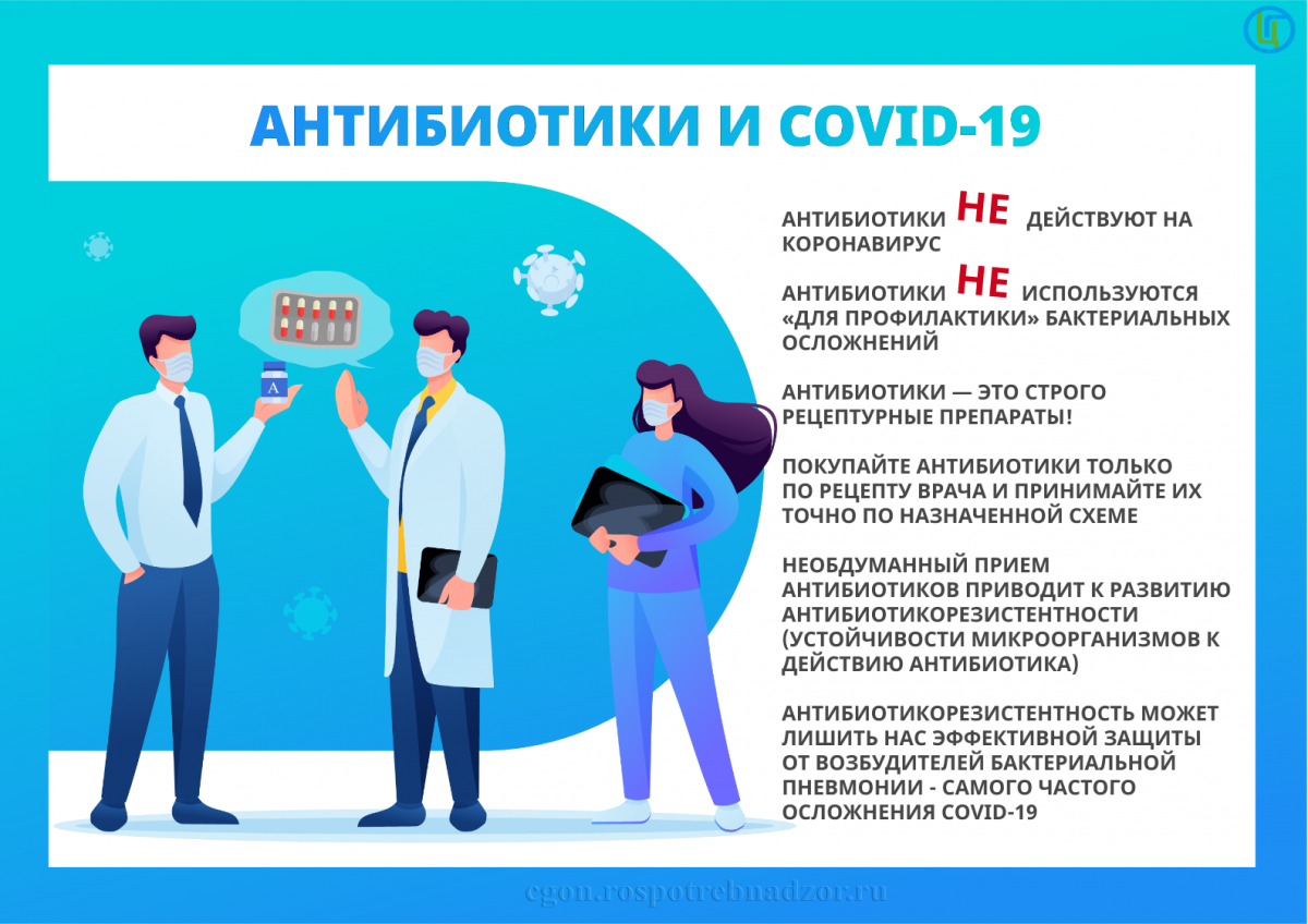 antibiotiki_i_koronavirus.png
