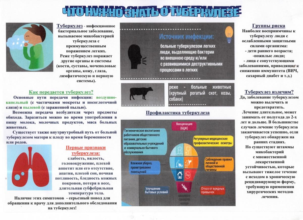 chto_nuzhno_znat_o_tuberkuleze_page-0001_1.jpg