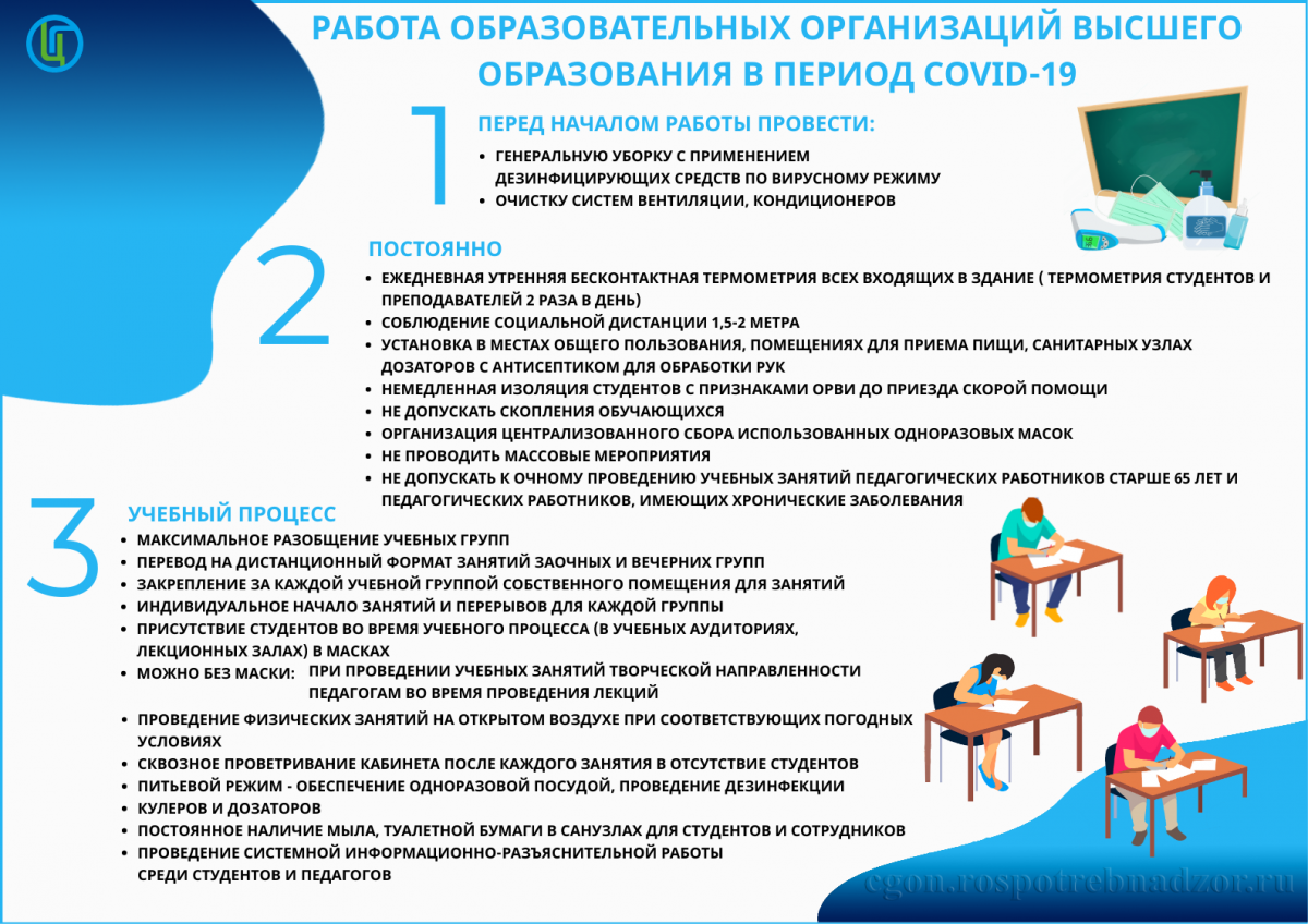 rabota_vuzov_v_period_koronavirusnoy_infekcii_1.png