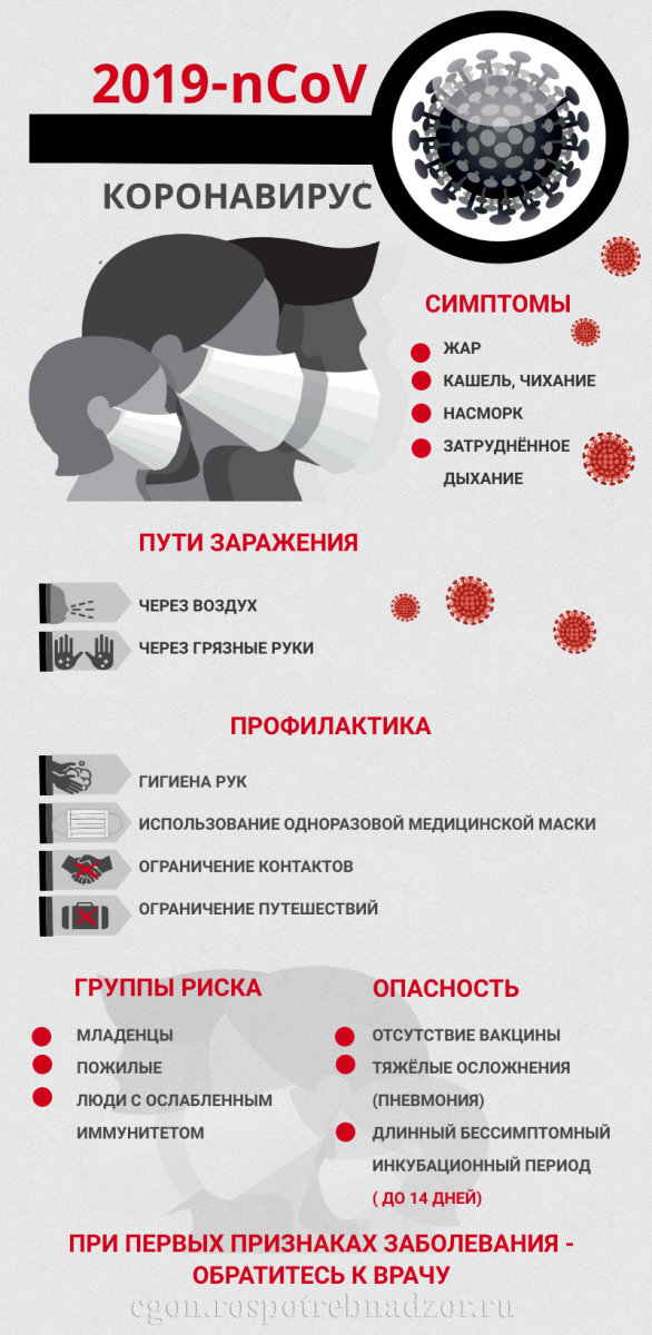 koronavir_novaya_06_03_2020.png