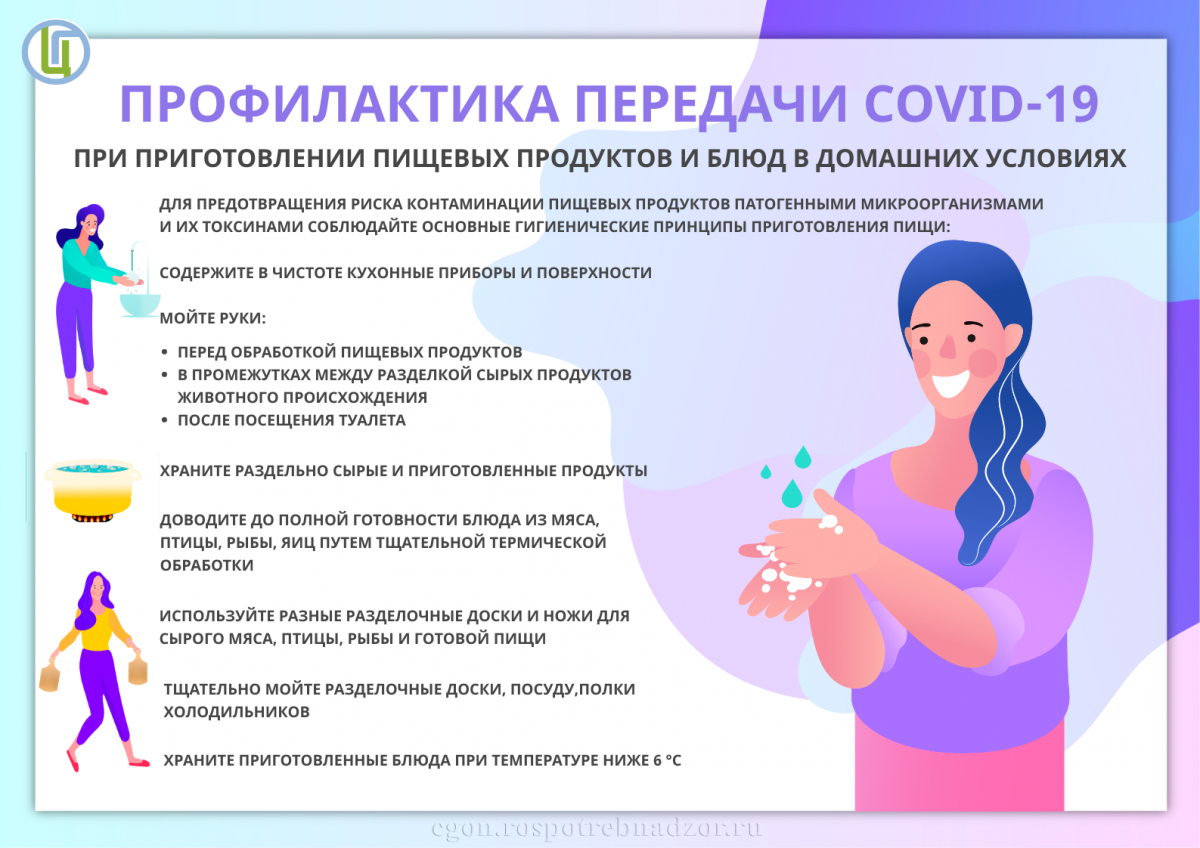 profilaktika_peredachi_koronavirusu_cherez_pp.png