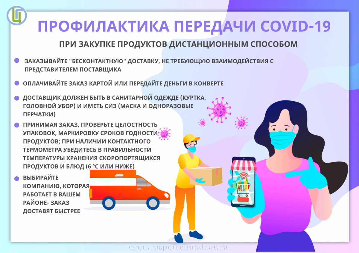 profilaktika_peredachi_koronavirusa_pri_pokupke_distanc_sposobom.png