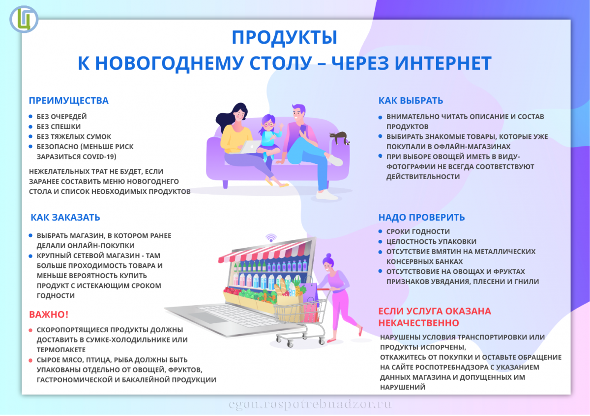 produkty_k_novogodnemu_stolu_-_cherez_internet.png